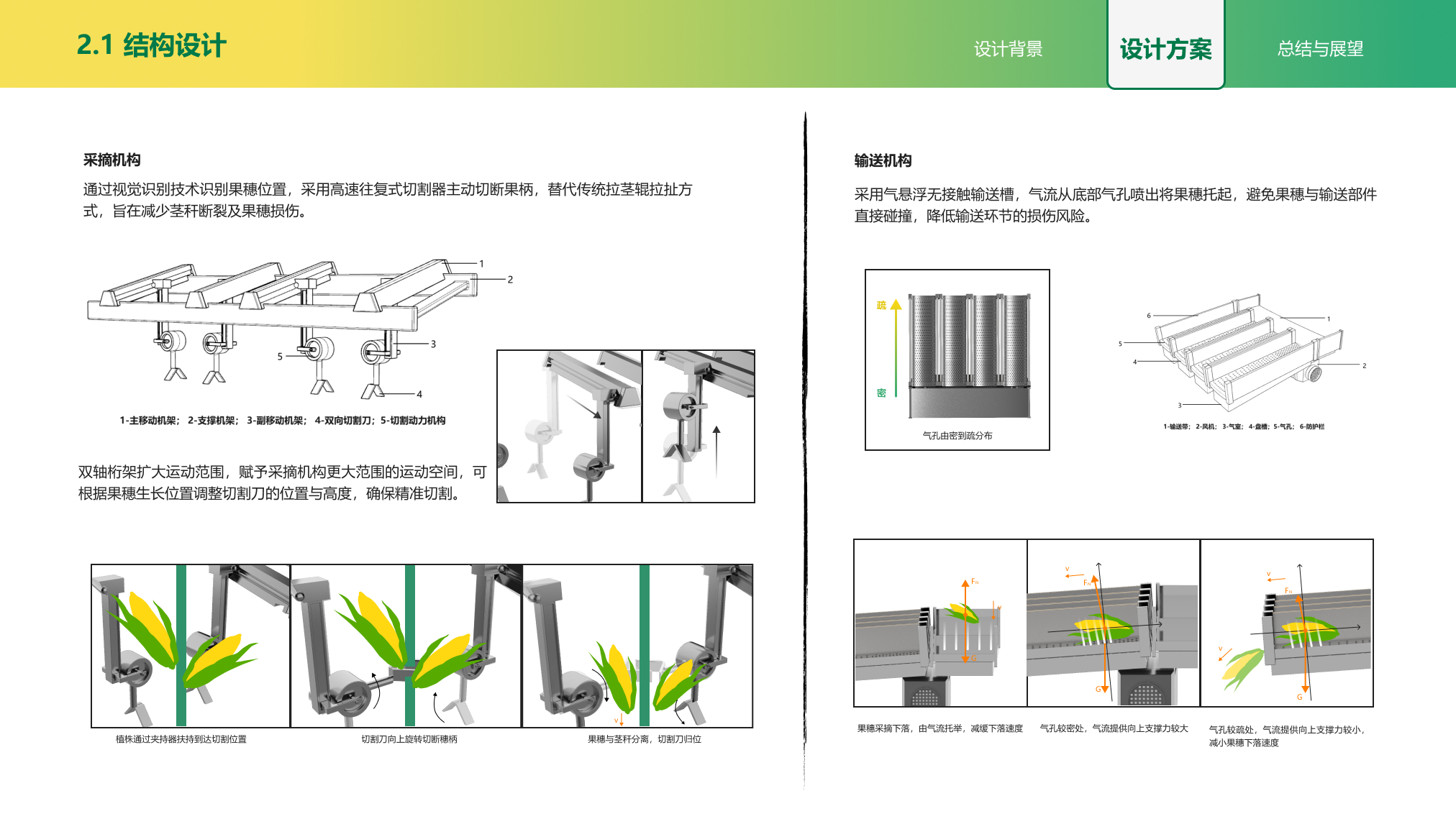 结构设计