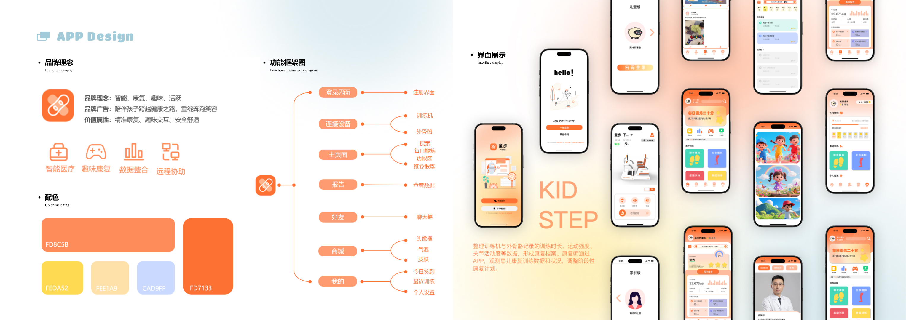 KIDSTEP